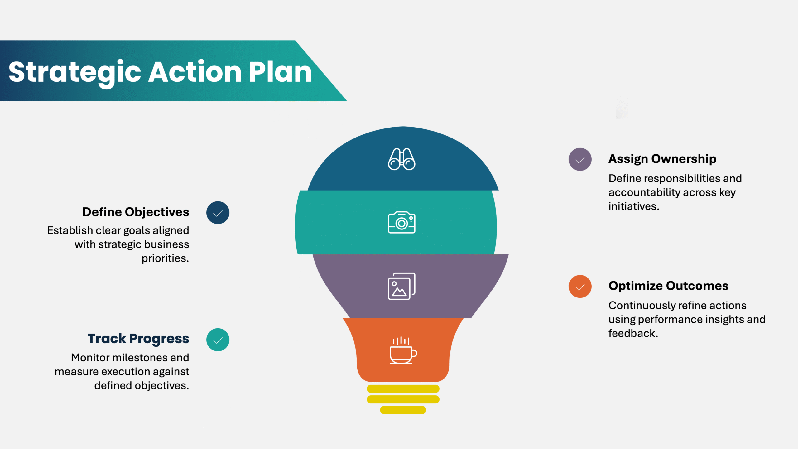 Action Plan slide