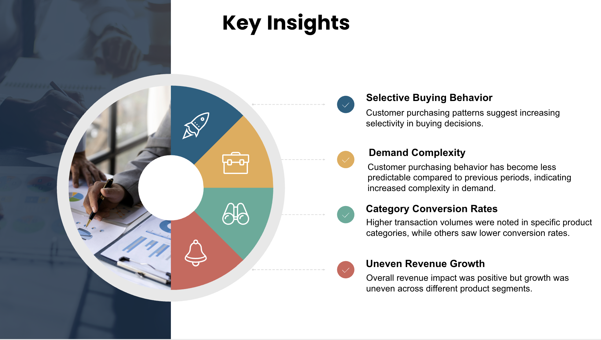 Reportol Key Insights preview
